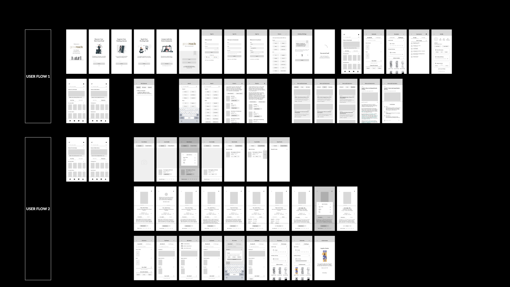 Low Fidelity User Flows